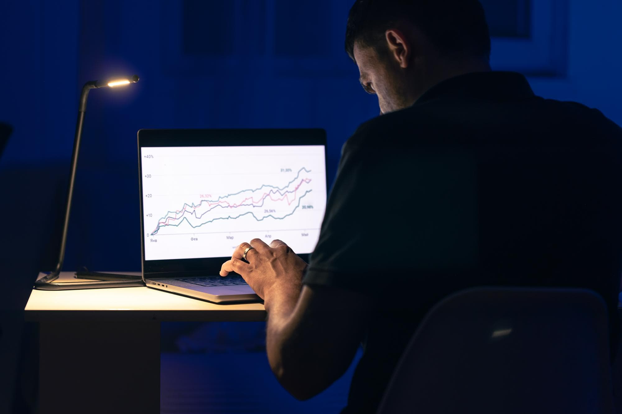 Shipping Rates